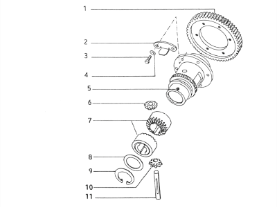 Differential